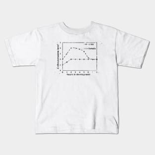 X chromosome expression levels in the two sexes Kids T-Shirt